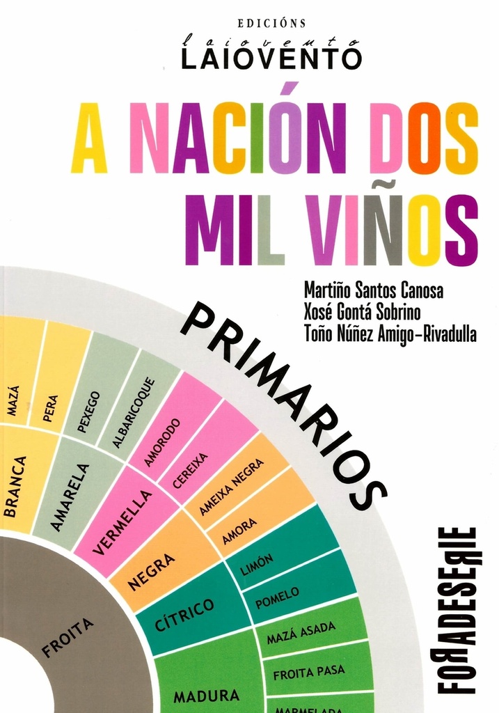 A NACIÓN DOS MIL VIÑOS