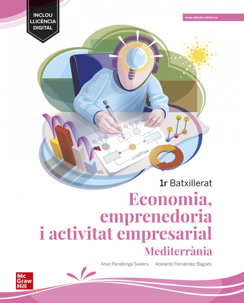 Economia, emprenedoria i activitat empresarial 1r Batxillerat - Mediterr