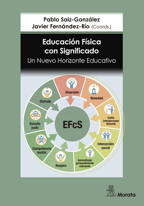 Educación Física con Significado