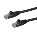 Cable de 1,5m Cat6 Ethernet de Red Negro - RJ45 sin Enganches - 24AWG