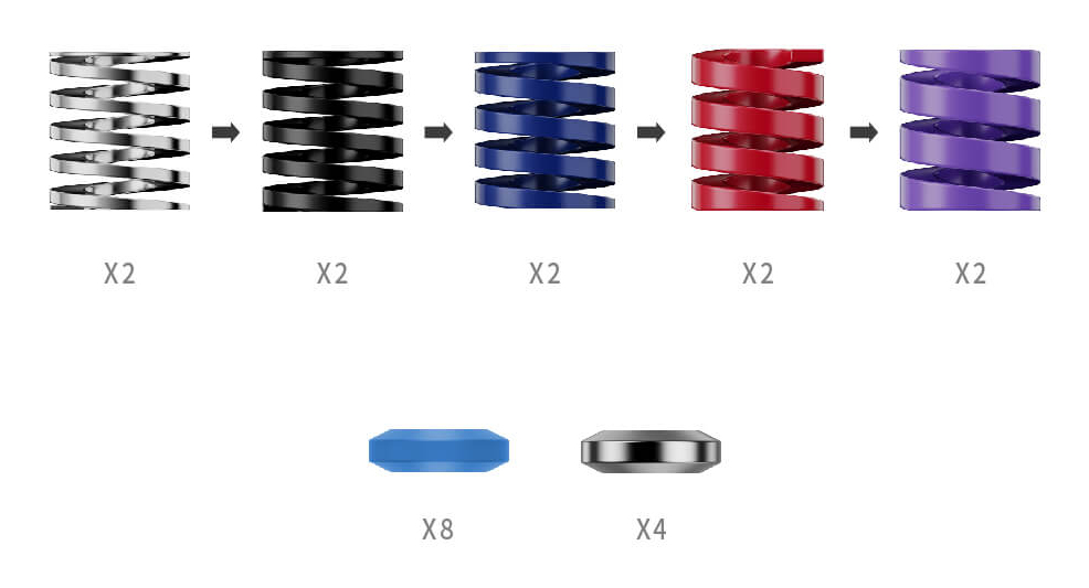 [RS069] RS069 accesorio de controlador de juego Kit de rendimiento de pedales