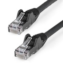 Cable Ethernet CAT6 de 2m - LSZH - Cable de Red de 10 Gigabits de 650MHz y PoE de 100W UTP sin Enganches (Snagless) con Alivio de Tensión - Negro - CAT 6 - ETL