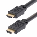Cable HDMI 2.0 Activo de 10m - CMP - para Plénum - Cable HDMI de Alta Velocidad - 4K 60Hz - HDR10/HDCP 2.2/ARC - Cable HDMI CMP para Dentro de un Muro